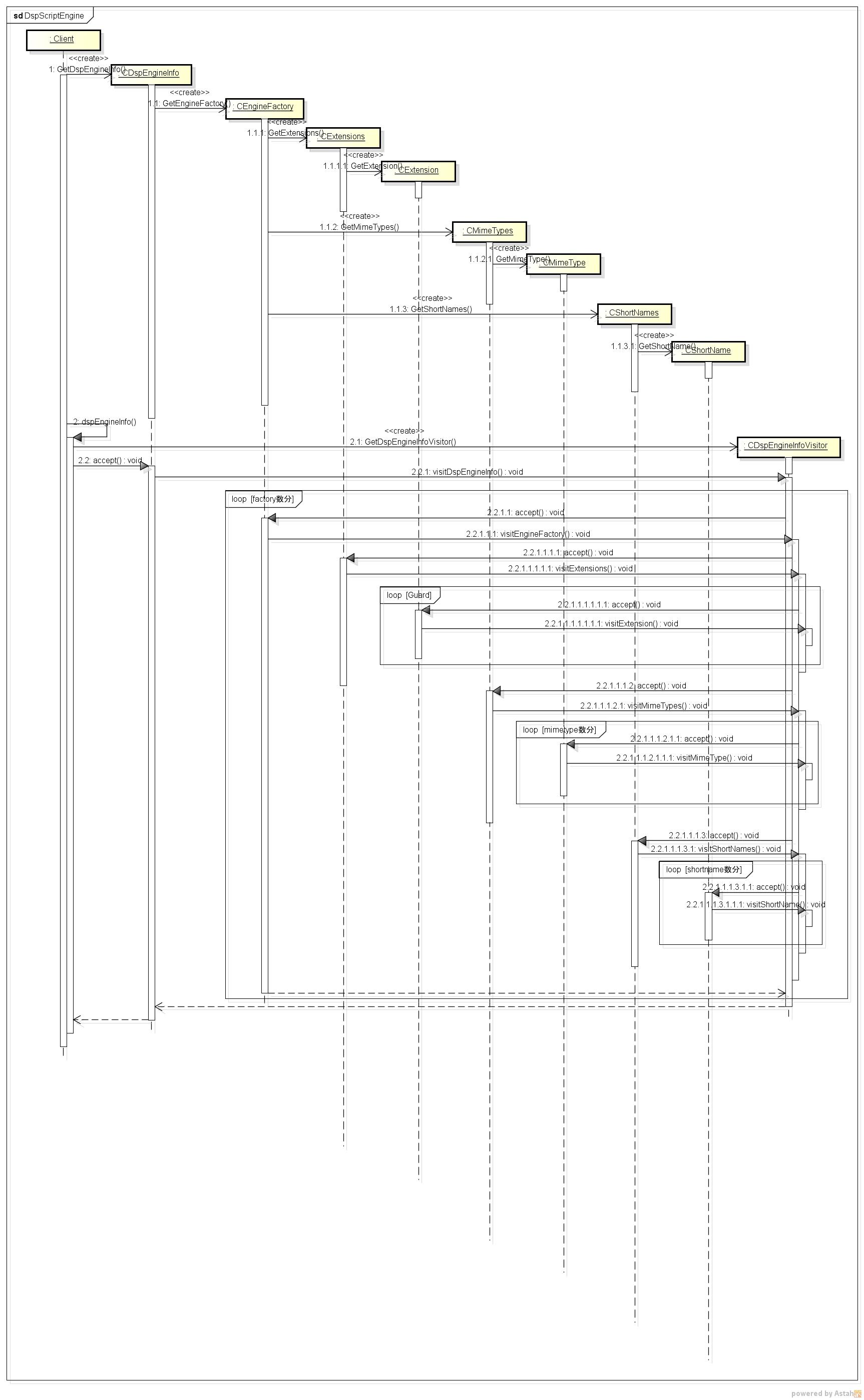 dspscripteng