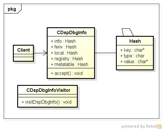 rbconfig