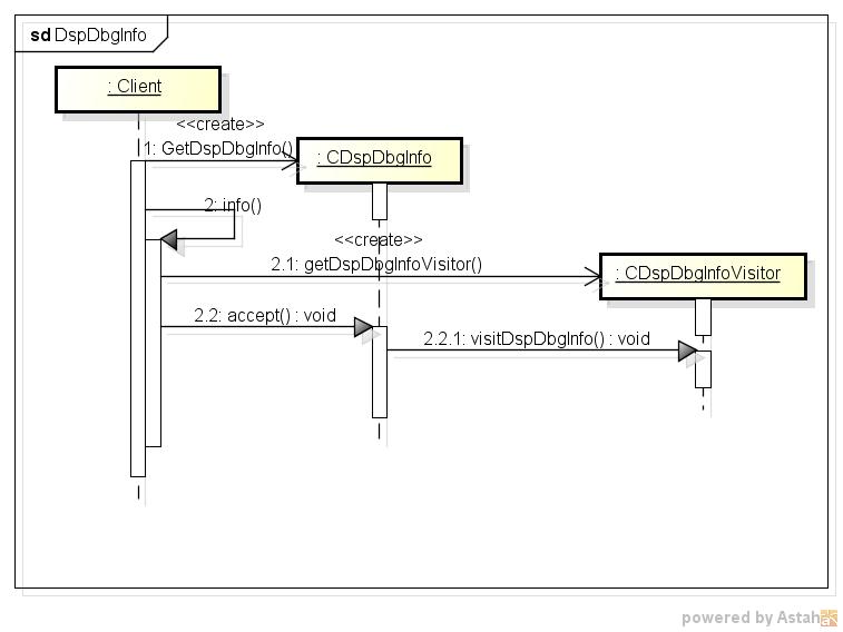 rbconfig