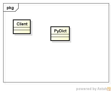 pypass