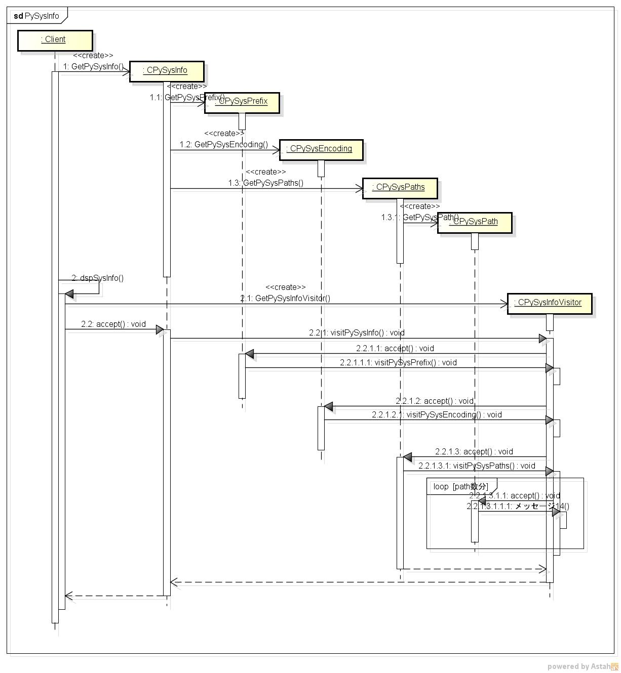 pysysinfo