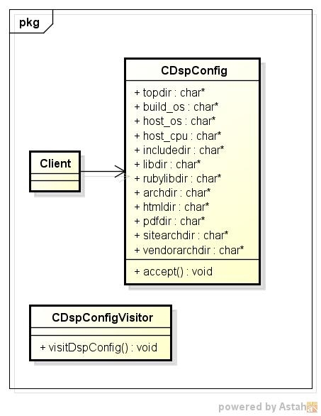 rbconfig