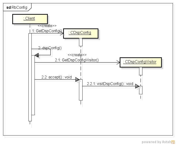 rbconfig